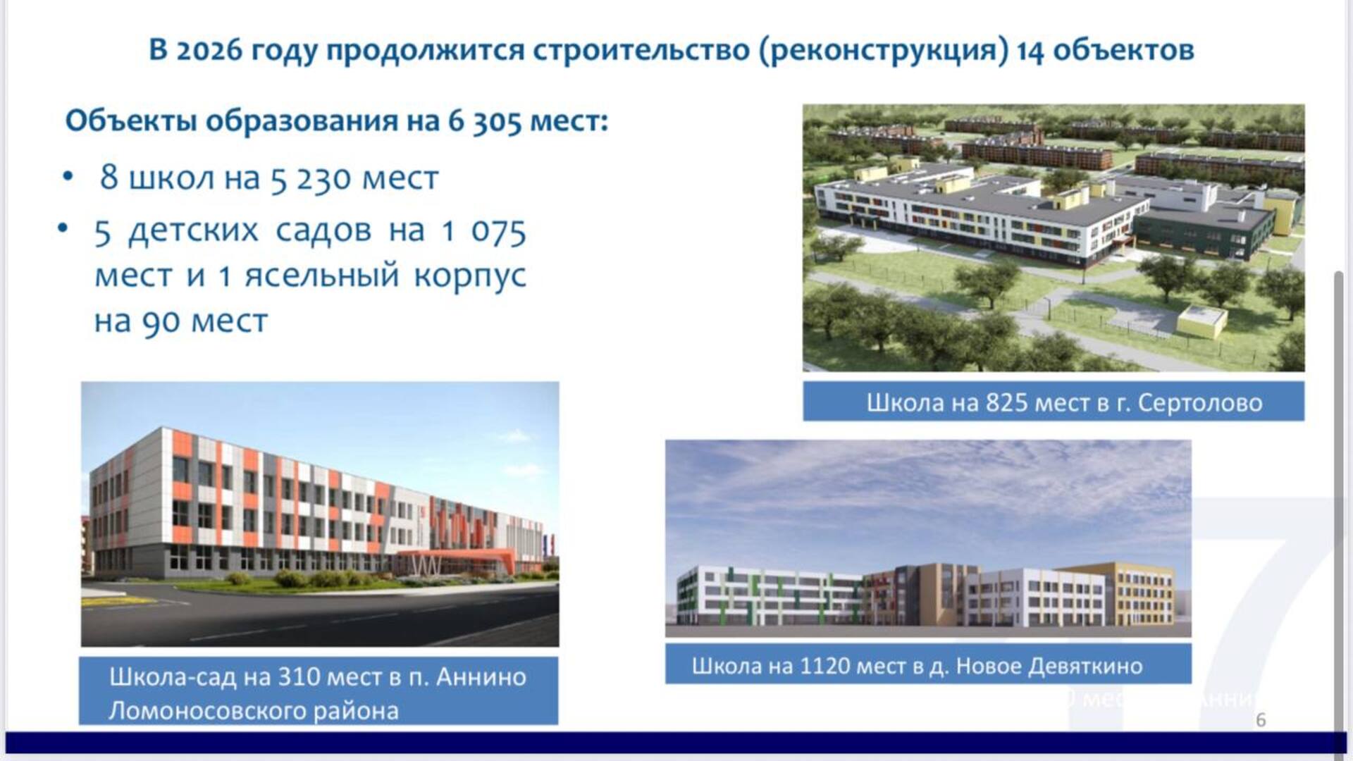 В Ленобласти 1 сентября откроют 11 новых школ