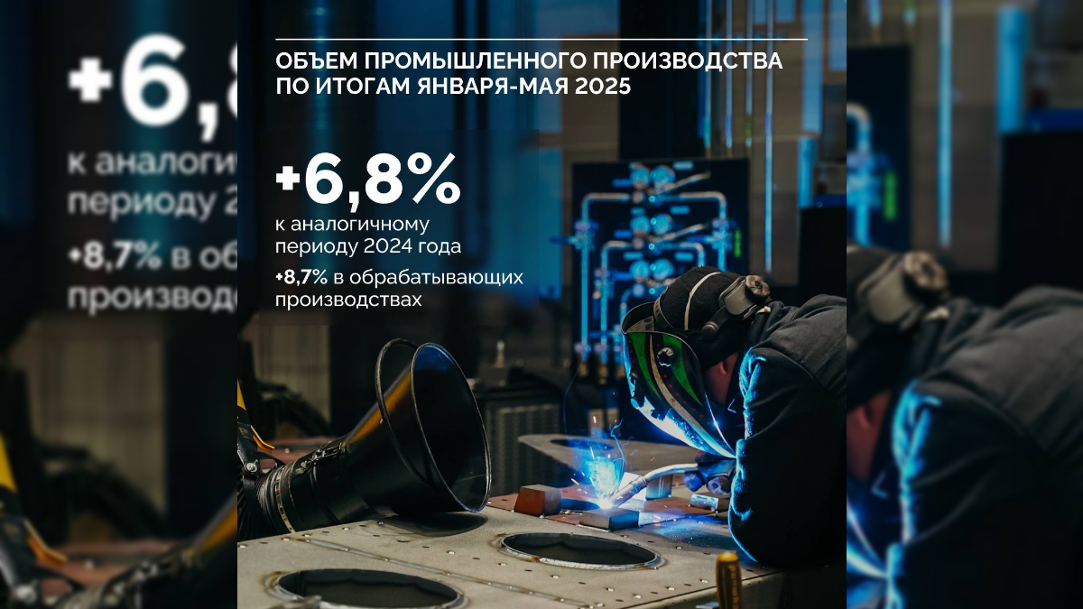 Промышленное производство в Петербурге выросло почти на 7 % за первые пять месяцев 2025 года